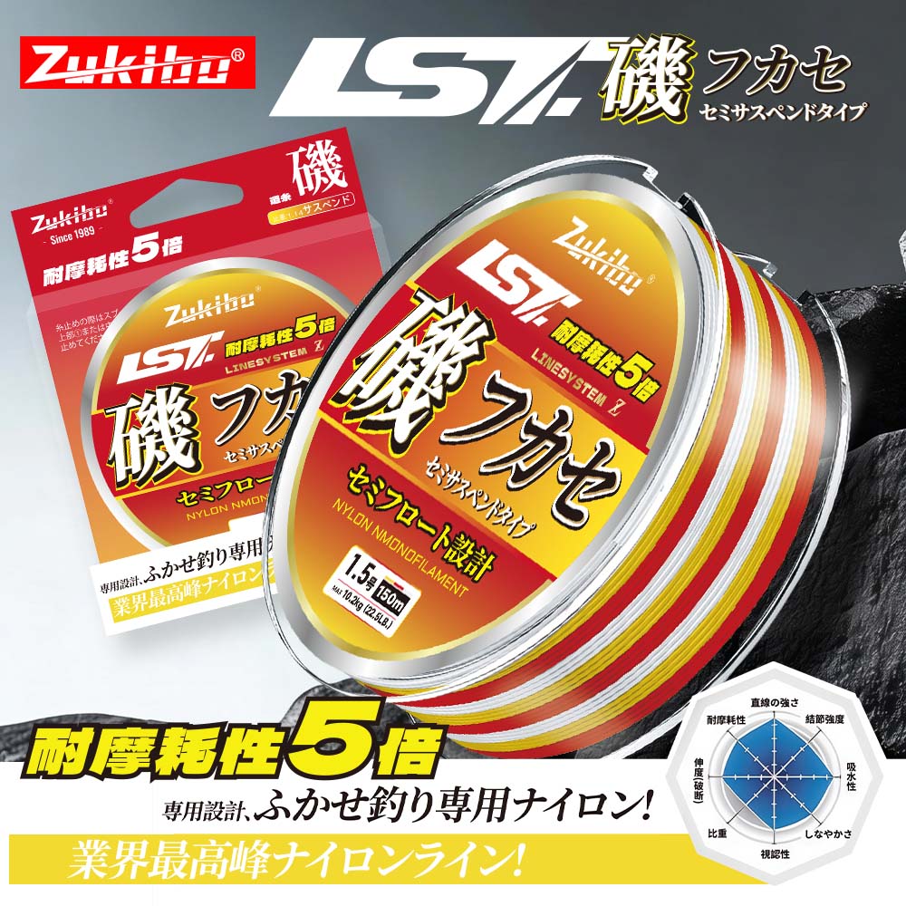 ZUKIBO Lava Super Abriebfeste  – Copolymer Line Bewertung und Preis