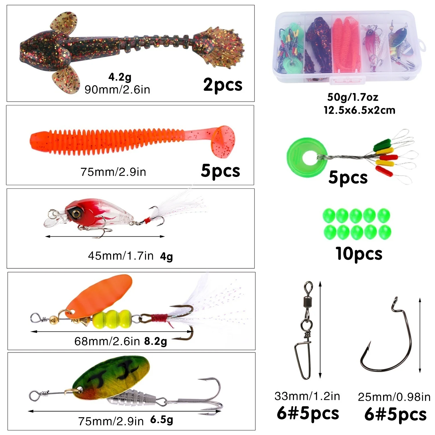 Sougayilang Angelruten und Rol – Fishing Line Spool Bewertung und Preis