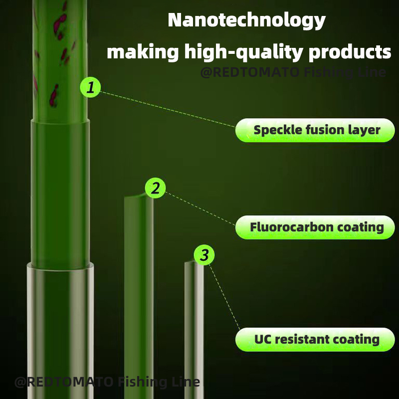 3000M/1000M/500M unsichtbare A – Copolymer Line Bewertung und Preis